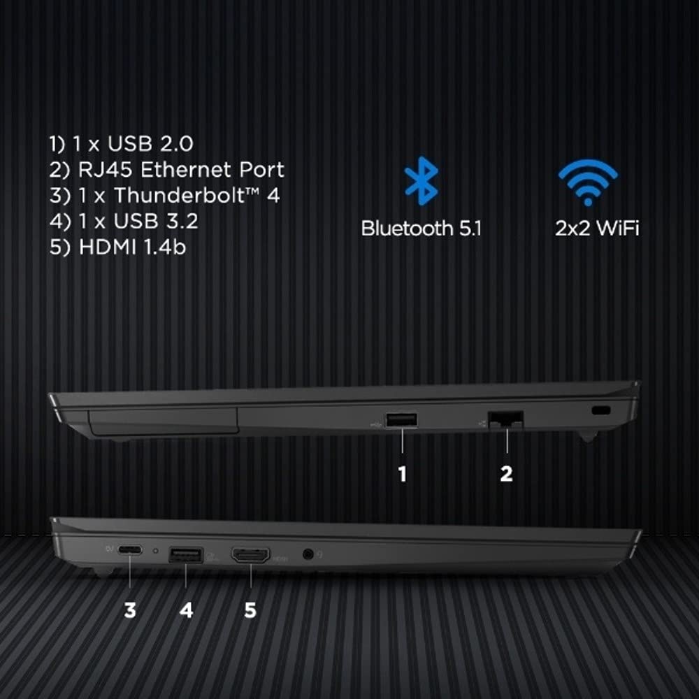 Lenovo ThinkPad E15 2021 Intel Core i5 11th Gen 15.6 inches Full